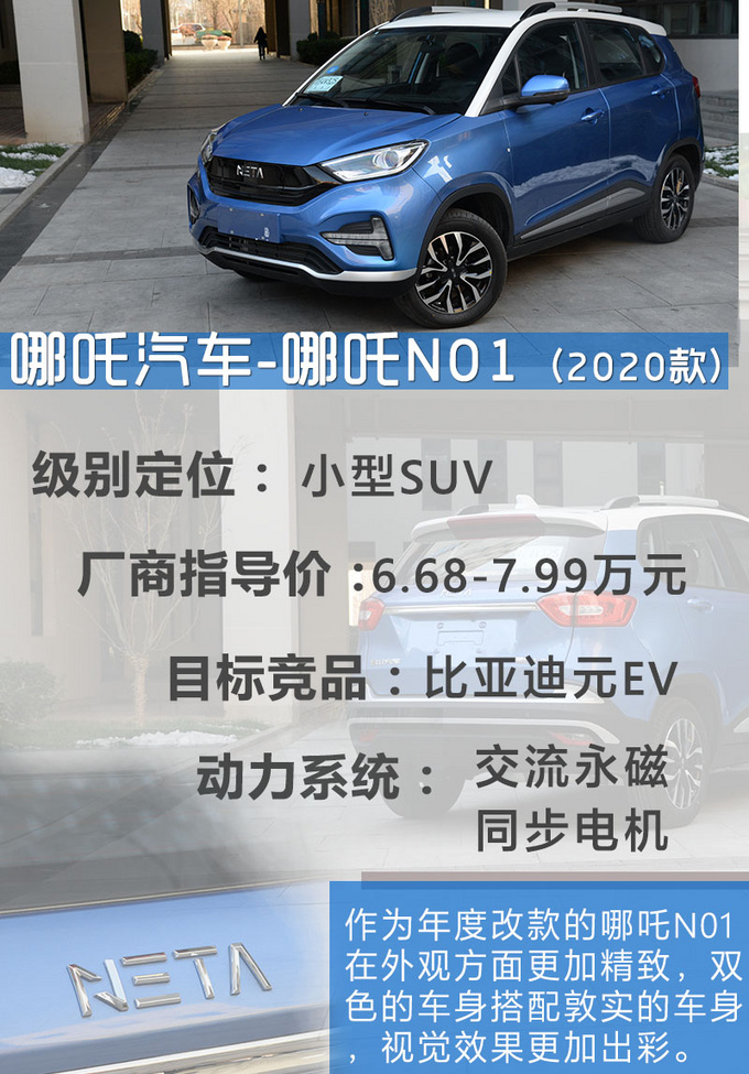 六万就买双大屏无匙进入SUV  这辆哪吒有啥真本事-图1