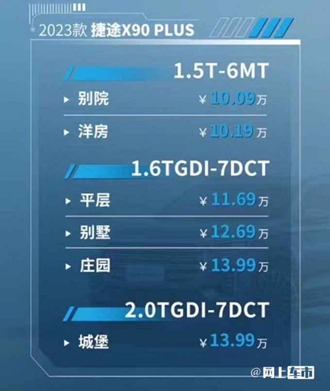 官方涨价捷途2023款X90系双车售10.09-16.99万-图1