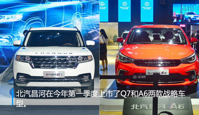 敢于挑战“百万千亿”的新昌河 究竟是如何诞生的？-图4