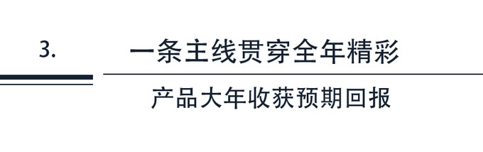 入选Z世代装备清单解锁东风本田来福酱的红人密码-图10