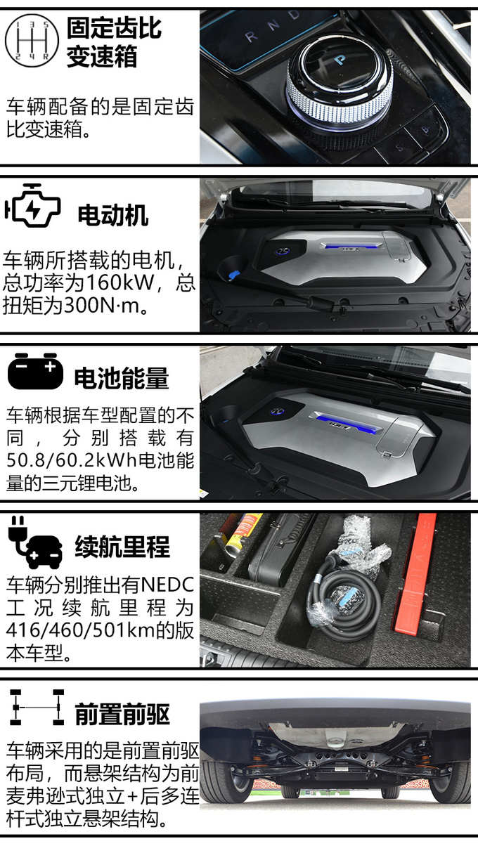 北京2万新能源指标发放 家庭使用这三款车最合适-图8