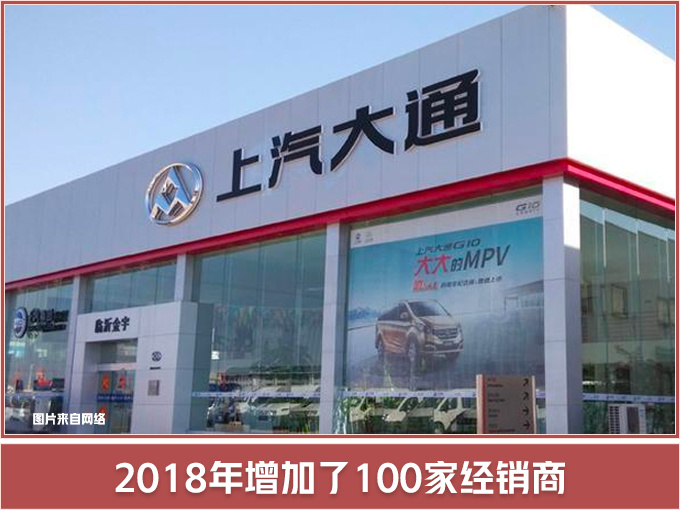 上汽大通2月销量大增16.58 将连推9款新车型-图2
