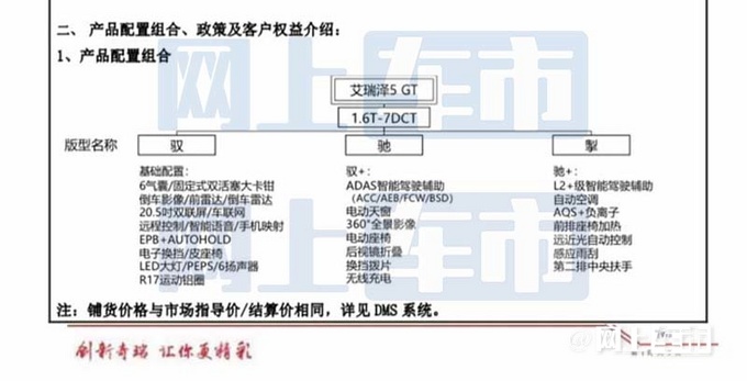 奇瑞艾瑞泽5 GT七天后上市预计售价9.99-10.99万元-图8