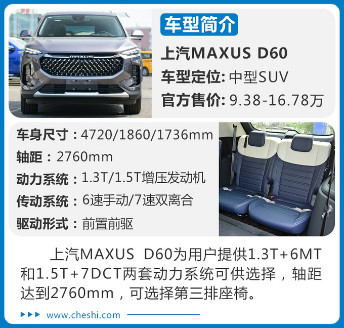 自由定制专供极客玩家上汽MAXUS D60到店实拍-图1