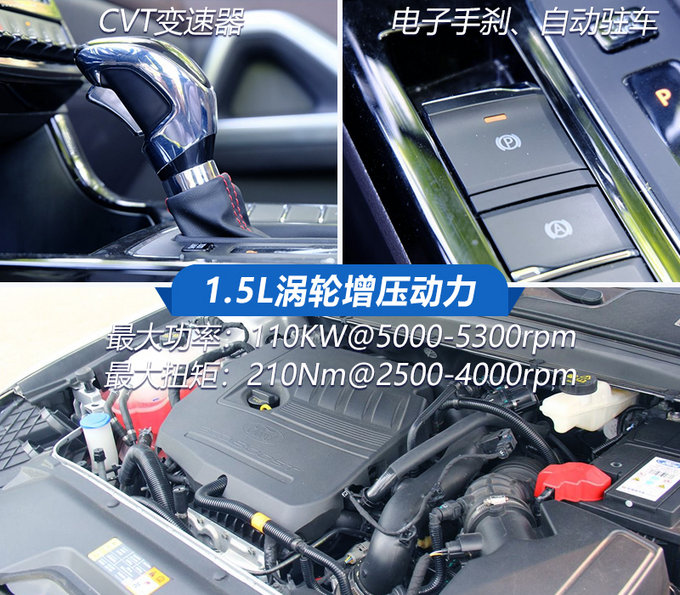 不仅只有一身华丽的外表 试驾北汽昌河Q7-图1