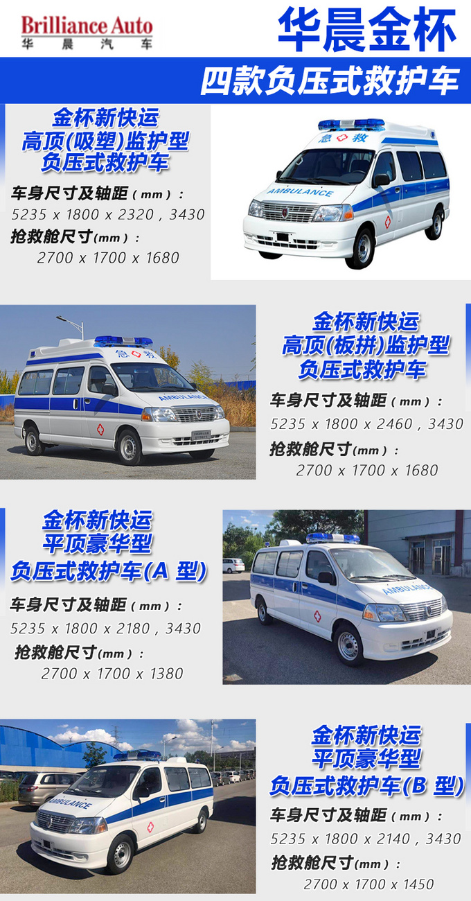 据说小三十万一台解读华晨金杯负压救护车-图2