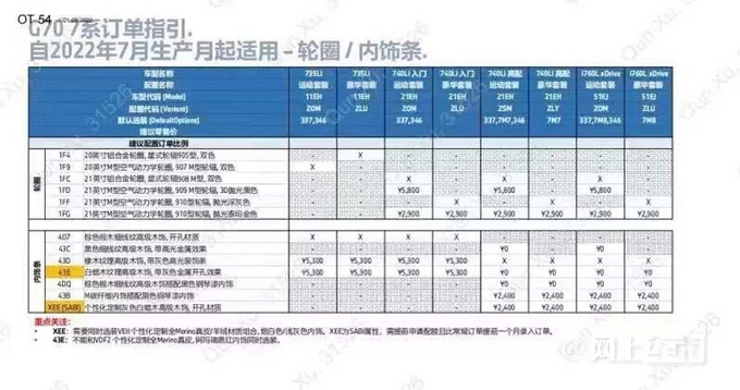 宝马新7系配置曝光后排悬浮屏非标配 选装超4.2万-图7