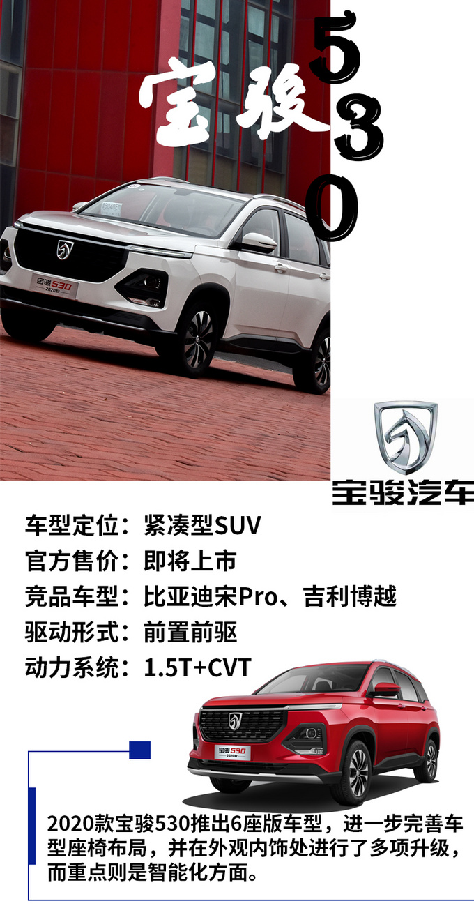 一款车型挂四个车标 2020款宝骏530实力有这么强-图1