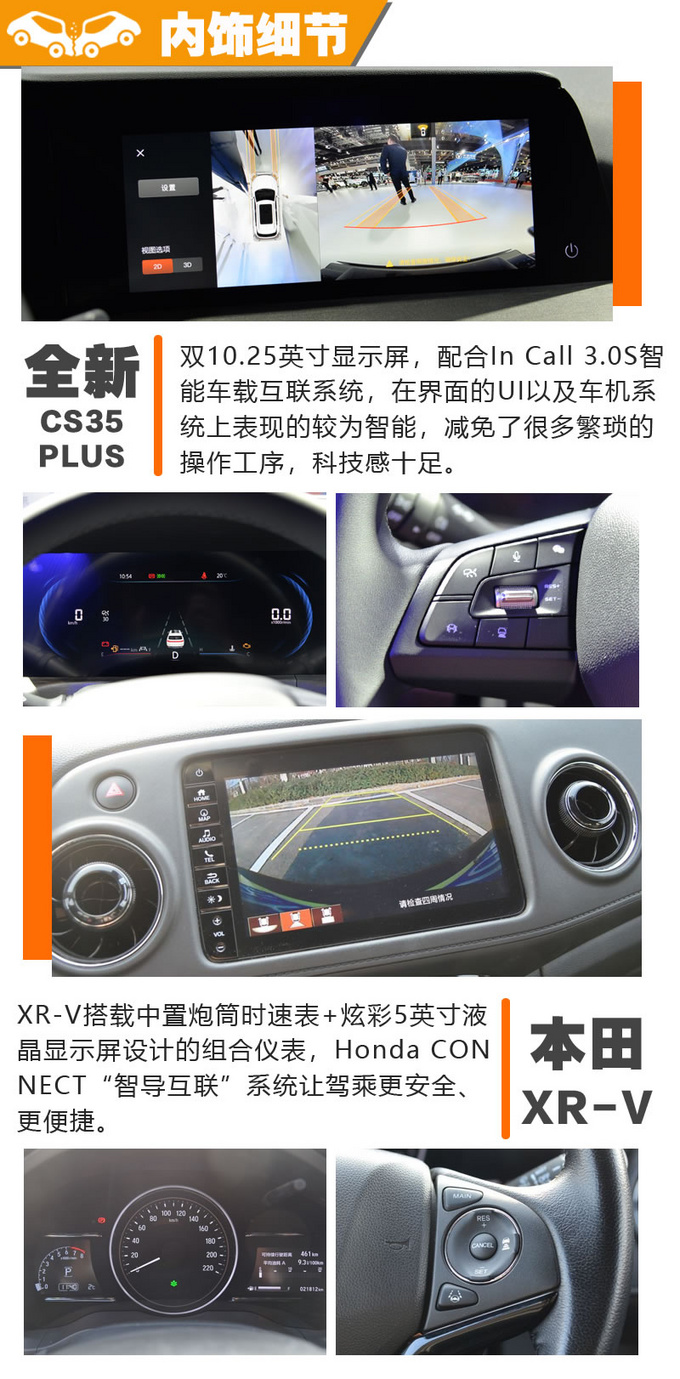 颜值和实力缺一不可 两款精品SUV谁更能撩动你的心-图9