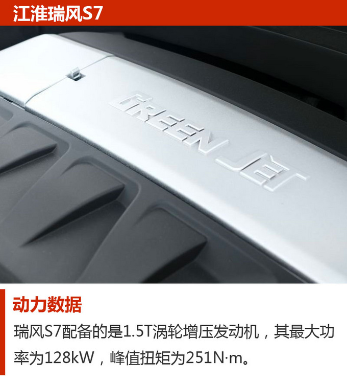懂车的人应该选这样的SUV 擦亮眼千万别选错了-图9