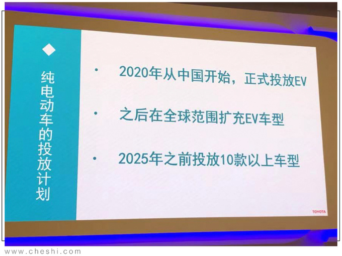 丰年在华将投放10款电动车 明年国产2款电动SUV-图2