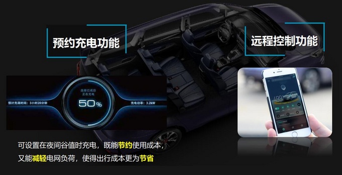 能续航350km的MPV 上汽MAXUS EUNIQ 5试驾-图7