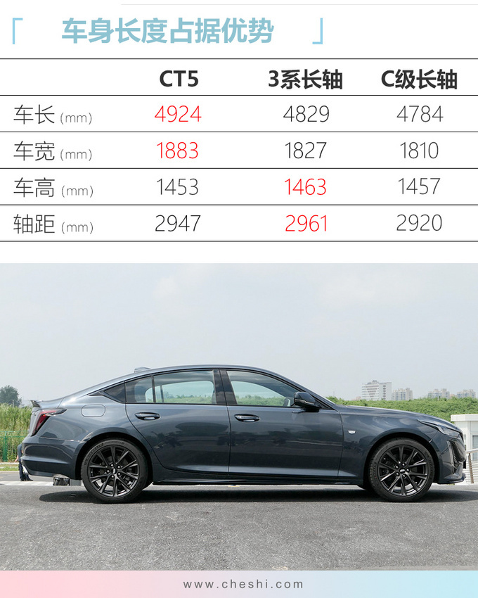 凯迪拉克全新ct5上市2797万起动力超宝马3系