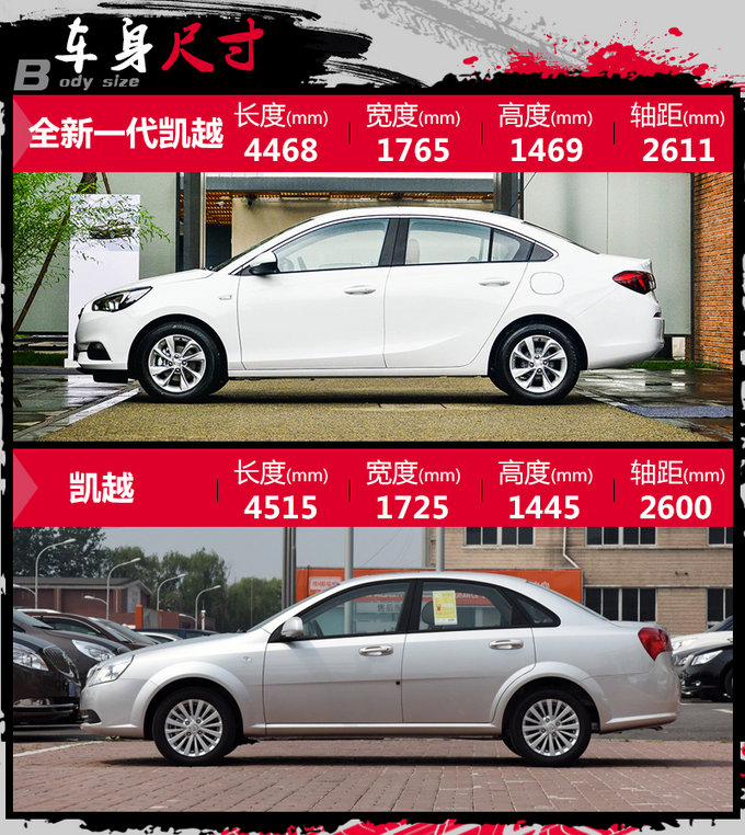 从内到外全提升别克凯越新老对比-图2
