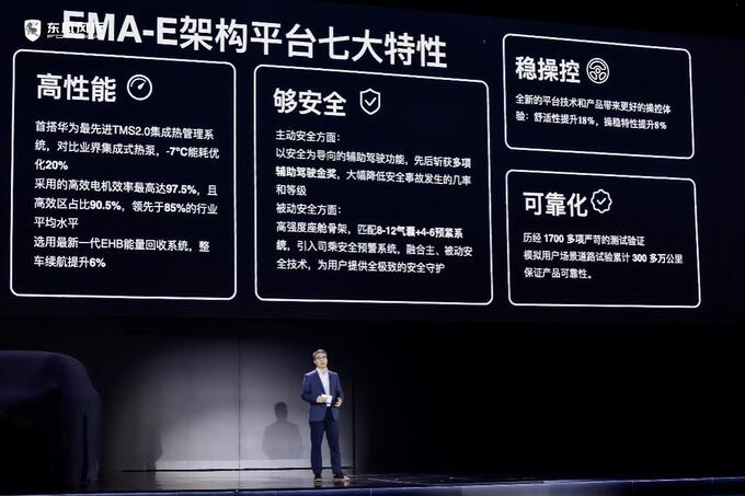 从高含金量的新能源战略发布 看未来可期的东风风行-图6