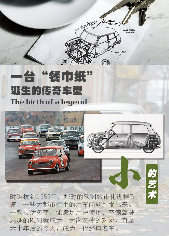 只是最便宜的英国车 为何开MINI会显得有文化-图2