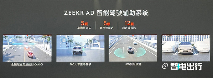 新款极氪X曝光搭激光雷达 或英特尔提供配件-图6