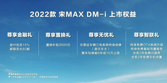 6/7座大空间还省油宋MAX DM-i家用这样选正合适-图6