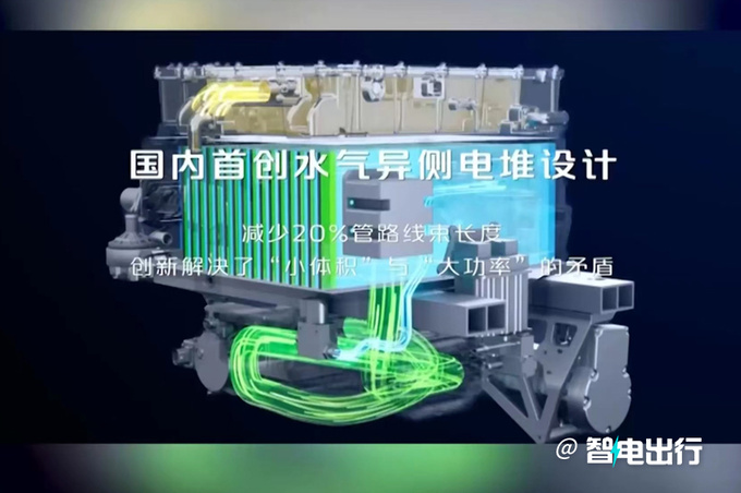 长安科技公司成立三大新能源动力 将推30余款新车-图1