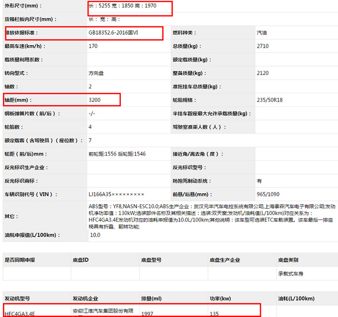 江淮M6 MAX实拍曝光 尺寸更大/2.0T引擎油耗降低-图5