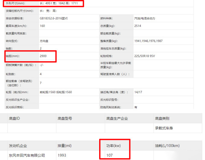 东风本田新款艾力绅实拍前脸大改 四季度上市-图3
