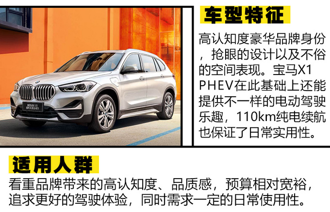 让车位发挥最大价值插电混动SUV有哪几款值得买-图10