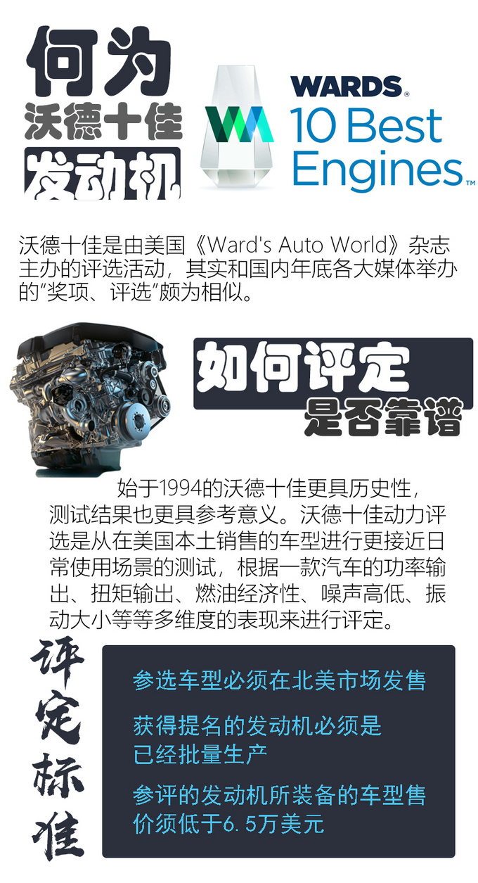 今年沃德十佳发动机很有看点在国内能买到哪几款-图2