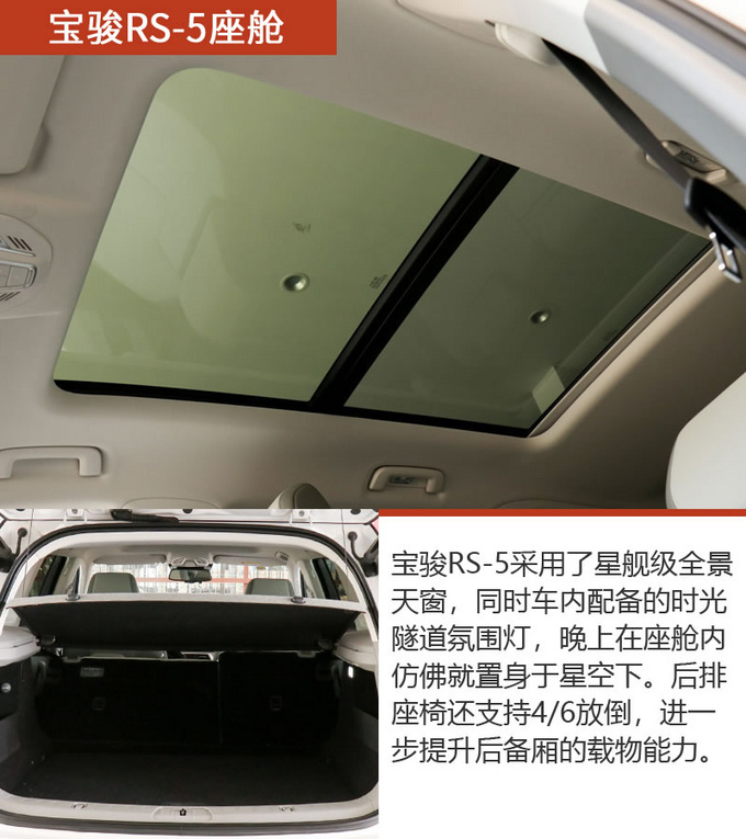 空间配置应有尽有 15万元买紧凑SUV就选它们吧-图9