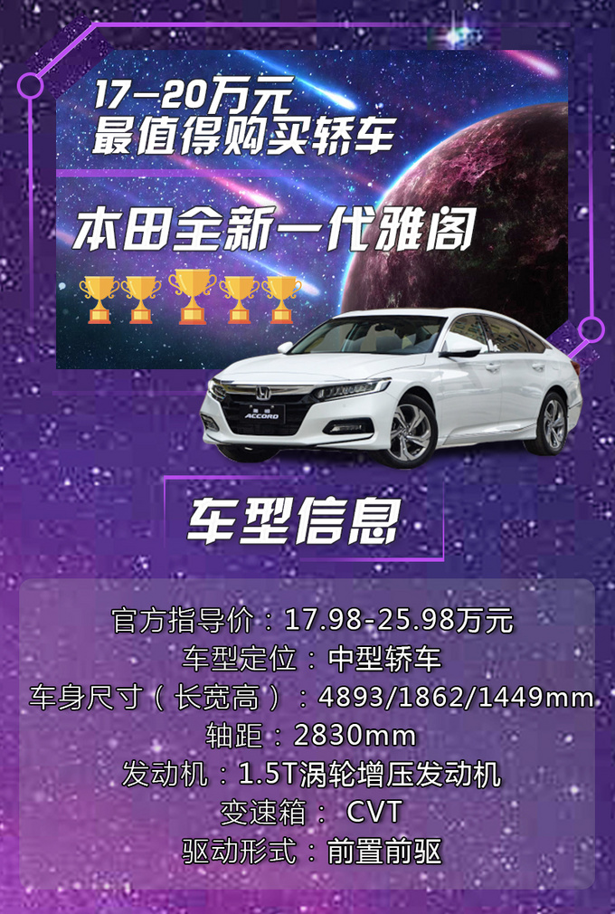 网上车市告诉你2019年哪些车最值得买-图4