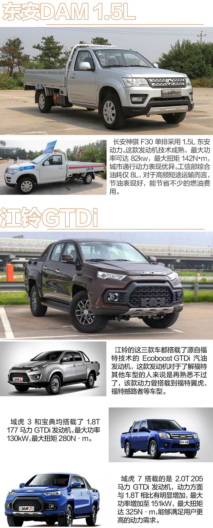 皮卡汽油发动机大盘点主流车型都搭载了哪些-图6