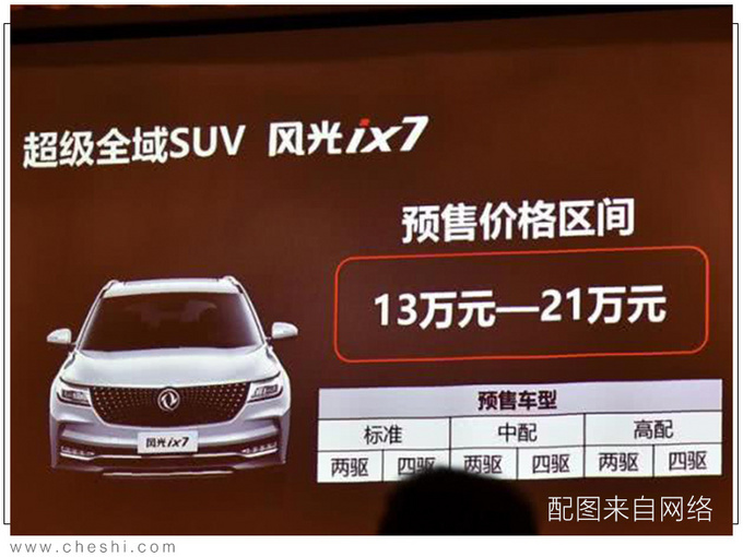 东风风光大7座SUV 增配四驱13万起售-图2