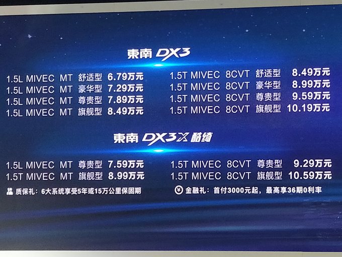 东南DX3新SUV开卖 外观/内饰调整 7.59万起售-图1