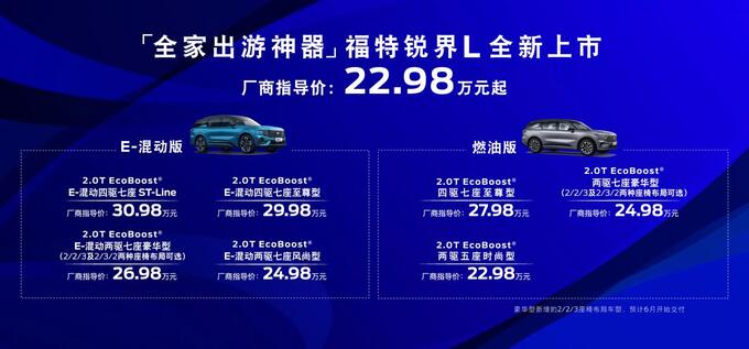 价格比汉兰达省3万配置还甩一条街锐界L让市场回归理性-图1
