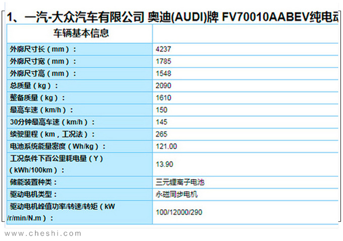 四季度10款必看豪华合资车 宝马SUV 26万就能买-图2