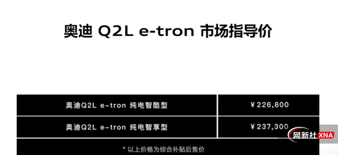 奥迪Q2L纯电版大降价降幅近十万 续航仅265km-图2