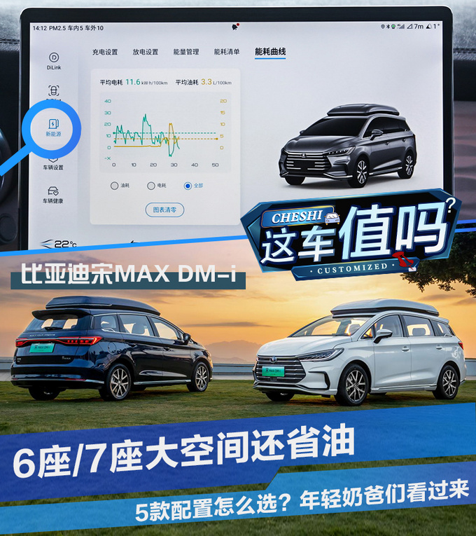 6/7座大空间还省油宋MAX DM-i家用这样选正合适-图1