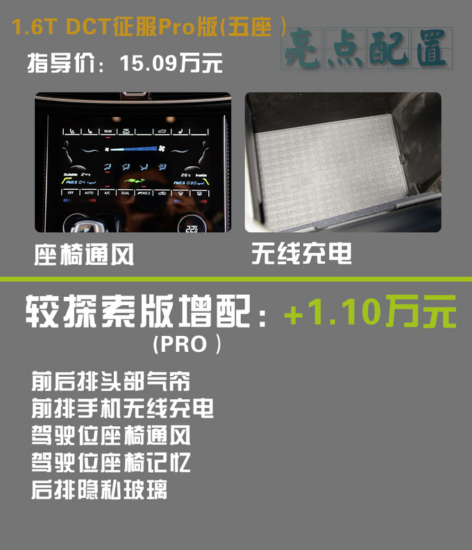 10万元能买到的中型7座SUV 捷途X95买哪款最划算-图15