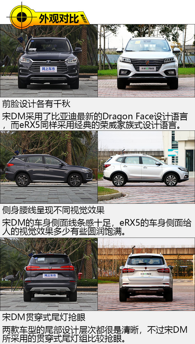 补贴后20万级别插电混动SUV 宋DM对比eRX5-图3