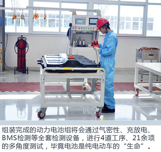 13个机器人也能造车探访合众新能源桐乡工厂-图7