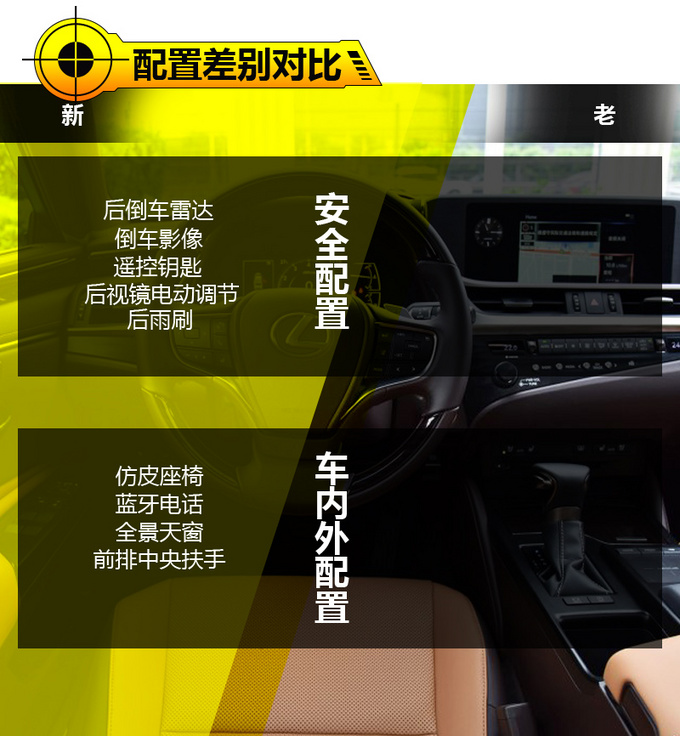 变了张脸是否能继续销量神话 五菱宏光新老对比-图5