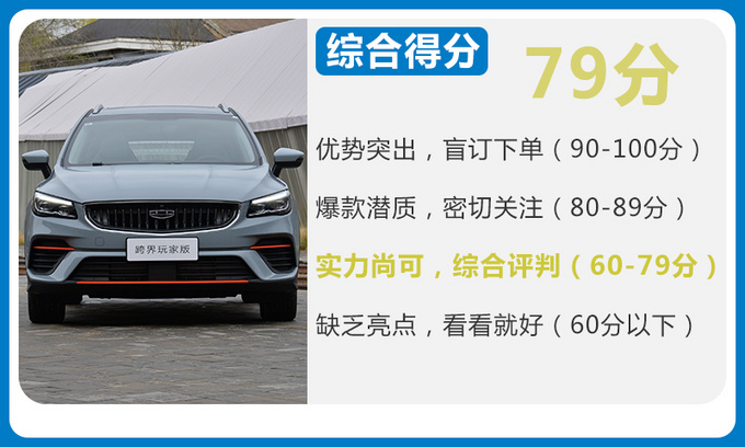帝豪S跨界玩家版-图1