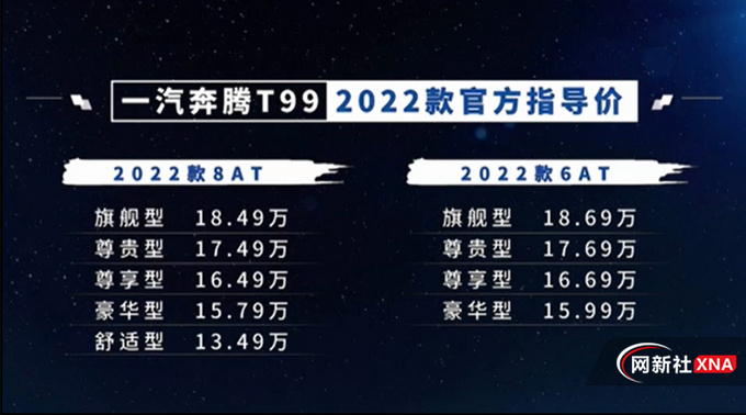 奔腾全新T99上市售价13.49万起 2.0T动力超大众-图1
