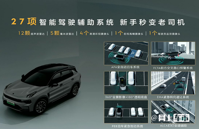 加2万买新版领克01 EM-P上市 售19.98-22.78万元-图5