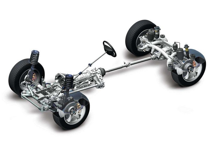 永远不要小看斯巴鲁xv的全时四驱优势显而易见