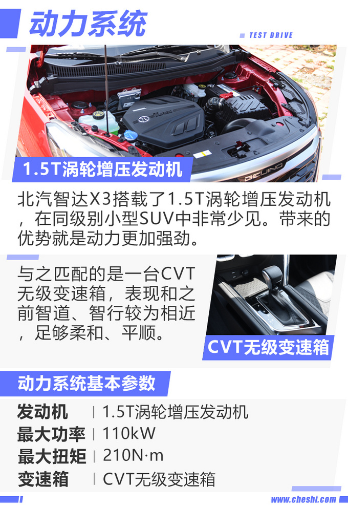 入门价不到5万的智达X3开起来怎么样-图2