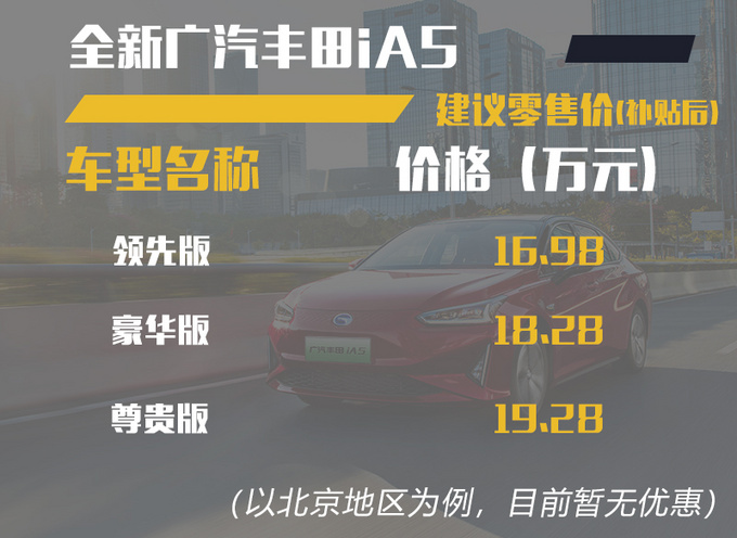 北京新能源指标出签买台合资品牌纯电动车才安心-图6
