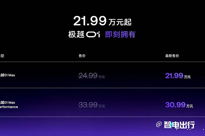 上市一个月就降价极越01官降3万-比吉利星越L便宜-图2
