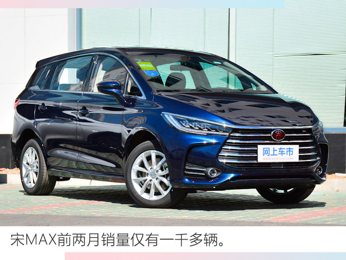 比亚迪2月销量下滑79.5 插混车大跌96.59-图6