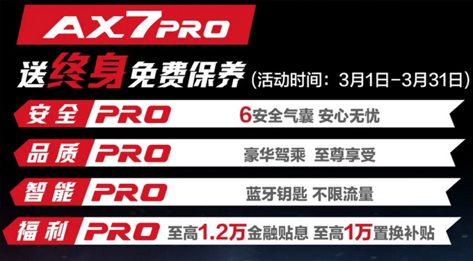 东风风神AX7 PRO新车型2天后上市 送终身免费保养-图4