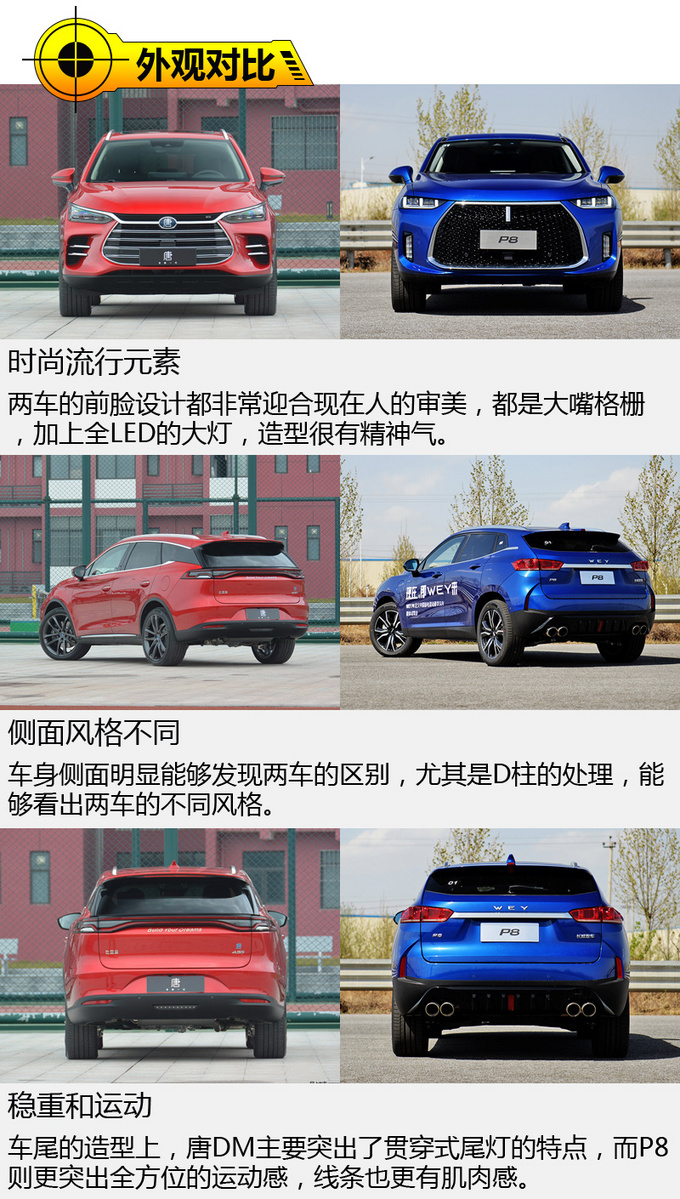 没有油耗顾虑的中型SUV 唐DM对比WEY P8-图5